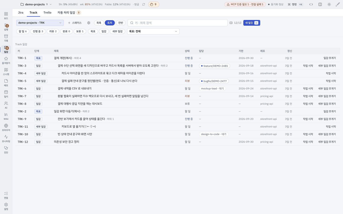 트리 — 목표 › 일감 › 세부 일감.